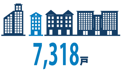 全国管理マンション数6,530戸